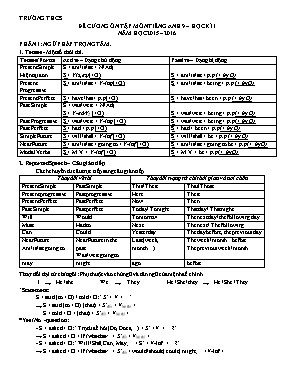 Đề cương ôn tập môn Tiếng Anh Lớp 9 - Học kỳ I - Năm học 2015-2016